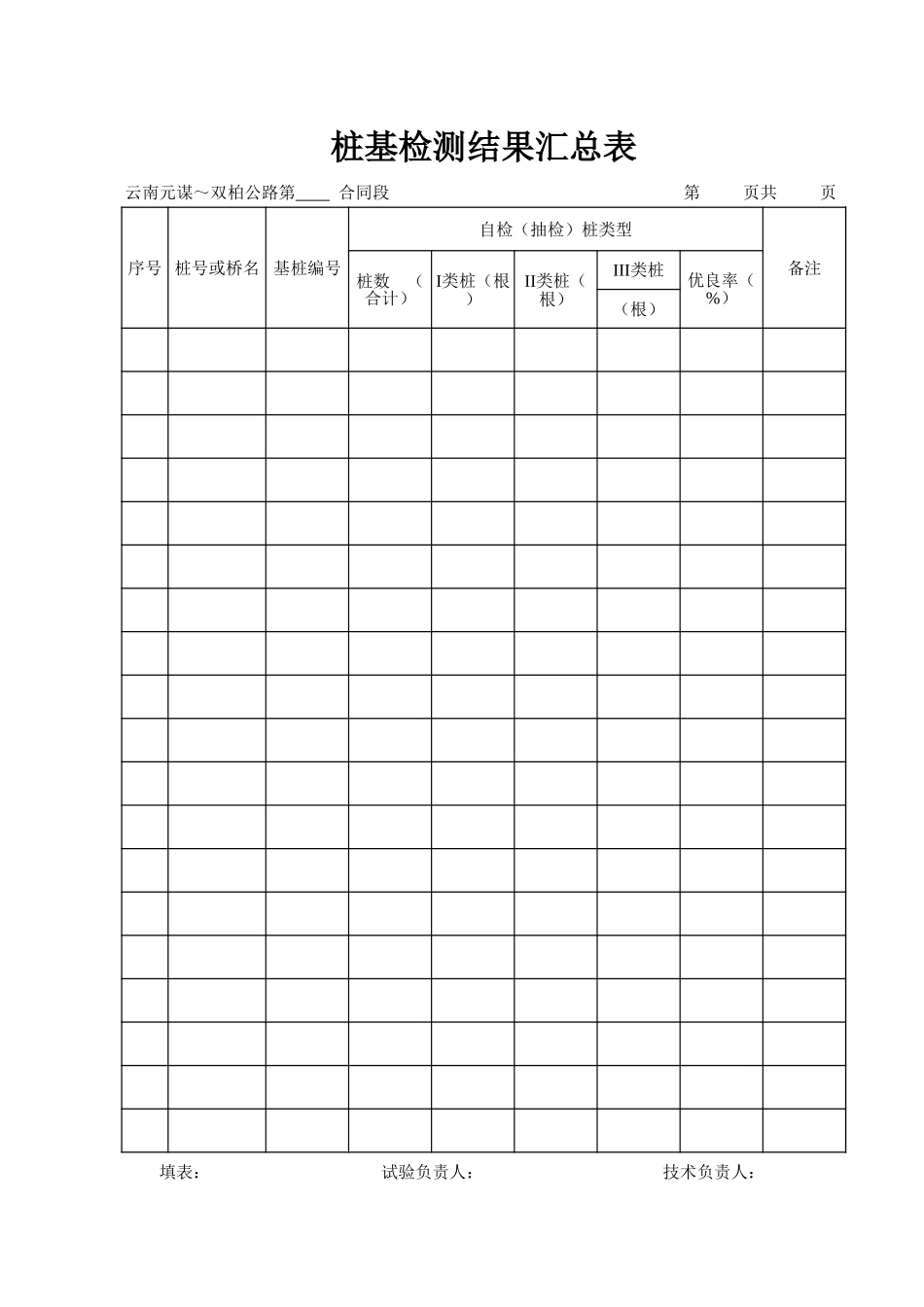 桩基检测结果汇总表.xls_第1页