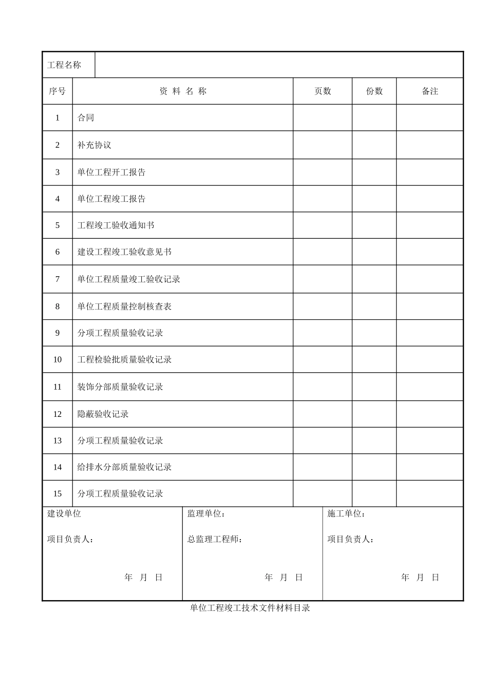 装饰装修工程验收资料表格.doc_第2页