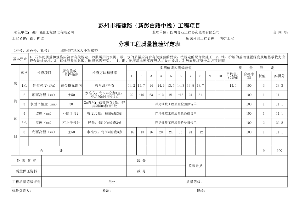 锥、护坡分项评定表.xls_第1页