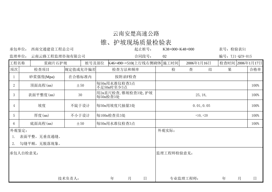 锥、护坡检查表.xls_第1页