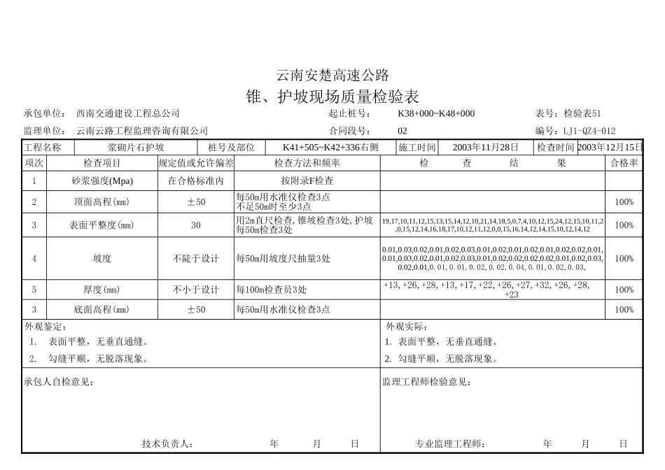 锥、护坡检查表1.xls_第3页