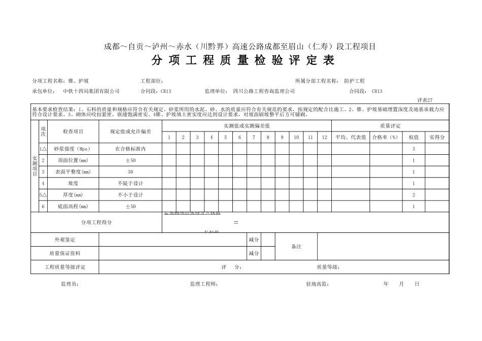 锥、护坡评定表.xls_第2页