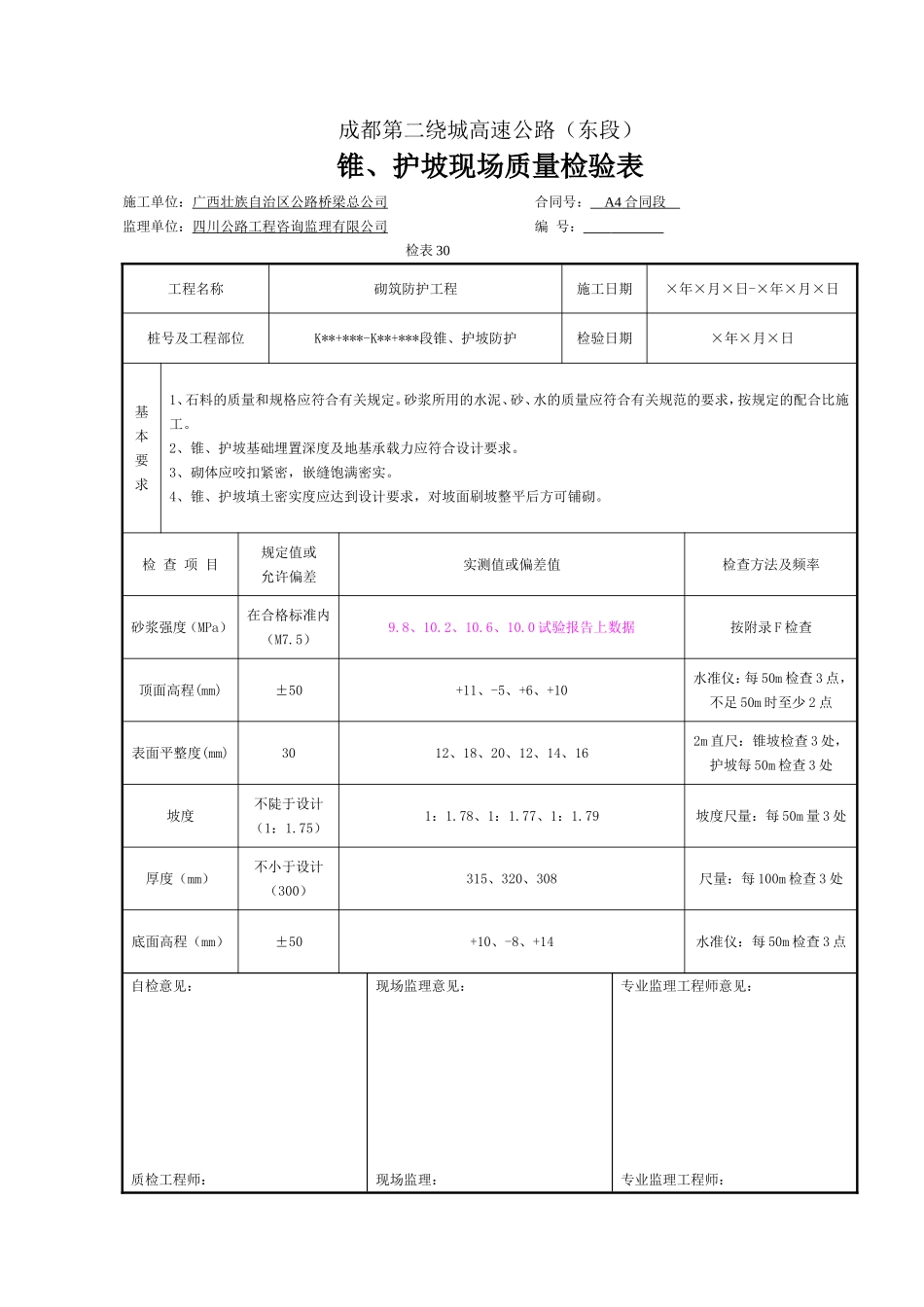 锥护坡现场质量检验表.doc_第1页
