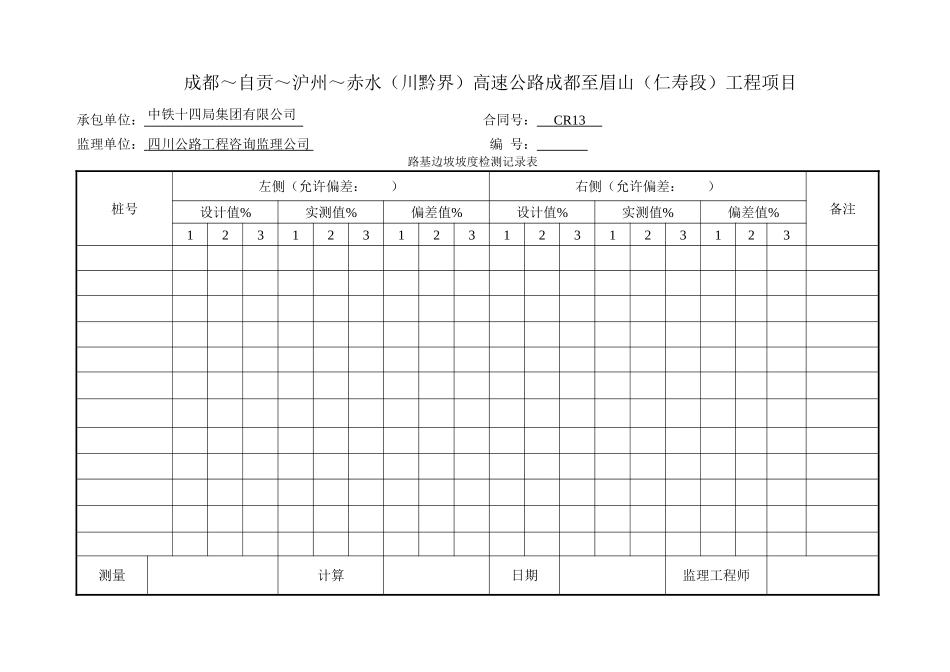 锥坡-路基边坡坡度检测记录表.doc_第1页