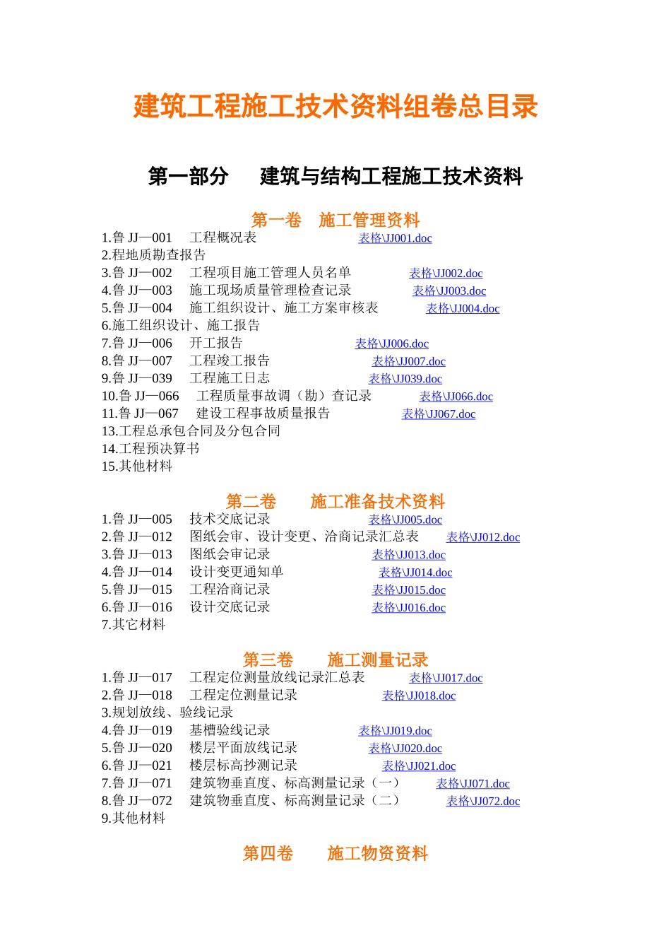 资料组卷总目录.doc_第1页