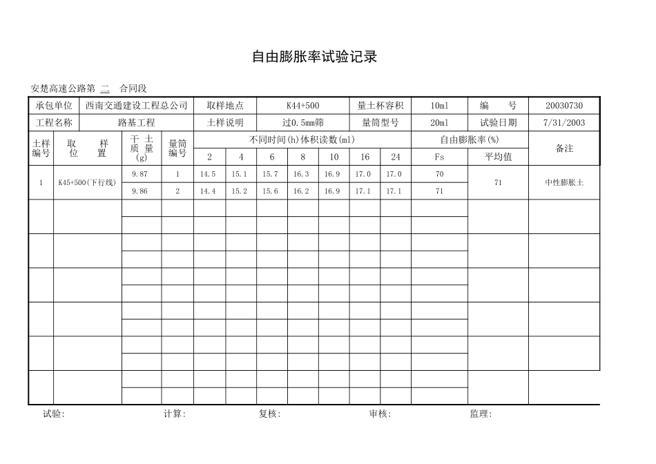 自由膨胀率试验报告.xls_第1页
