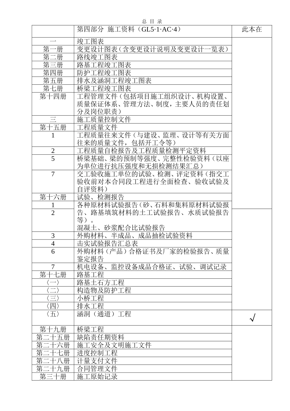 总 目 录.doc_第1页