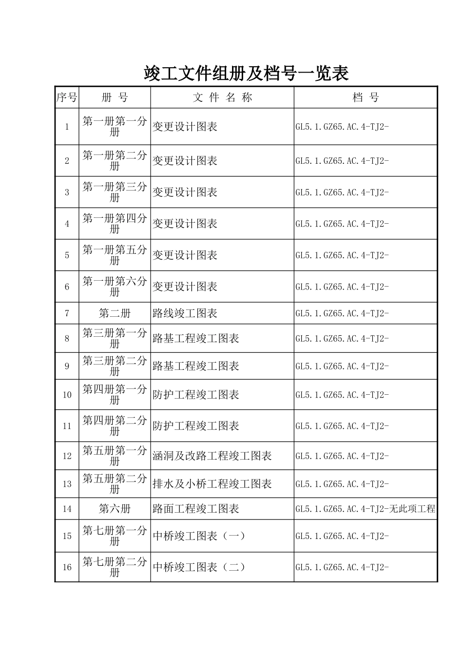 组册及档号一览表.xls_第1页