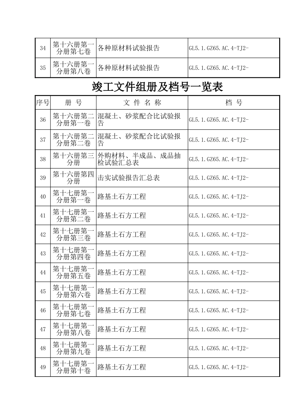 组册及档号一览表.xls_第3页