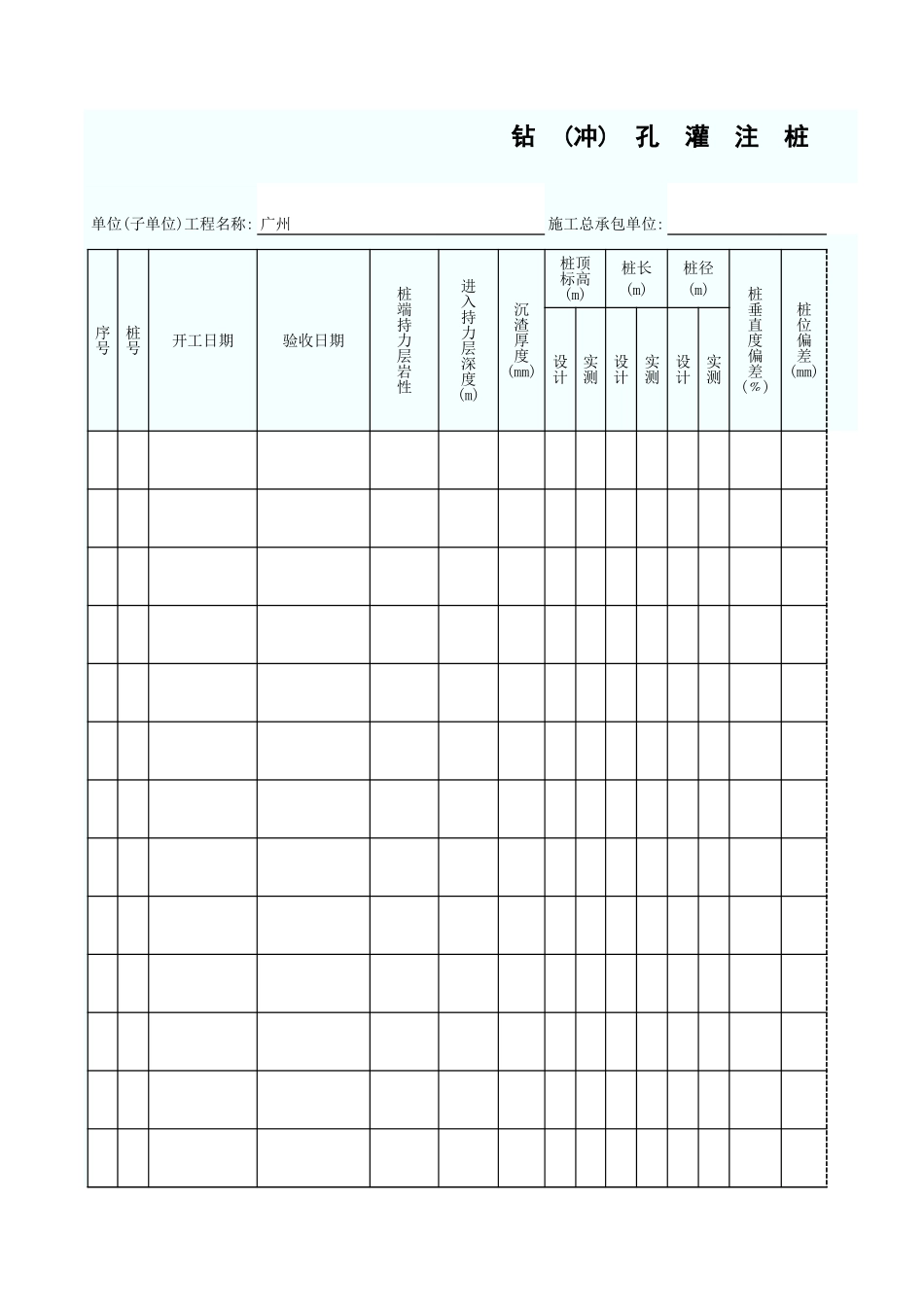 钻（冲）孔灌注桩施工资料汇总表 GD2301025.xls_第1页