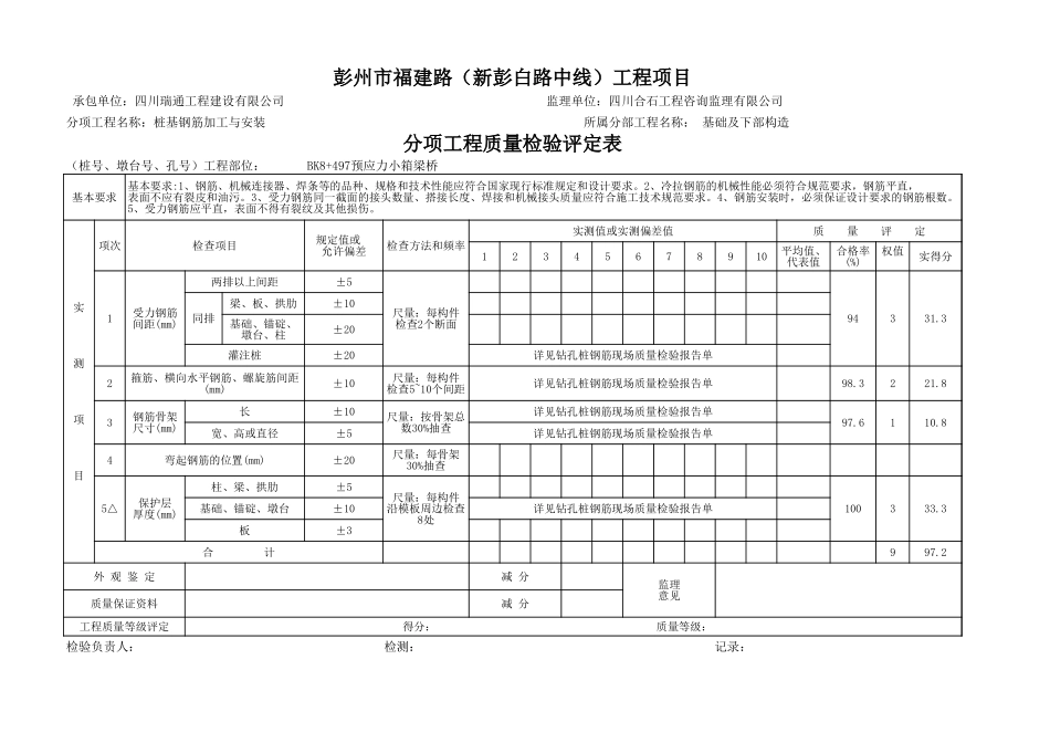 钻孔灌注桩分项评定表.xls_第3页