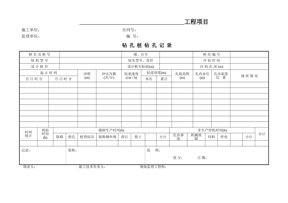 钻孔桩钻孔记录.doc_第1页