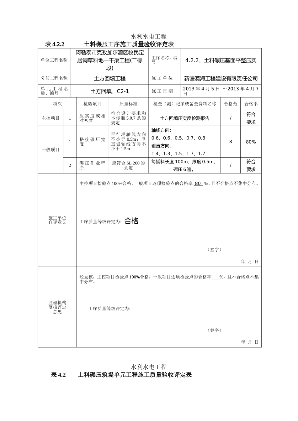 最新版水利水电工程工程质量评定表(渠道土方回填)填表样例.doc_第3页