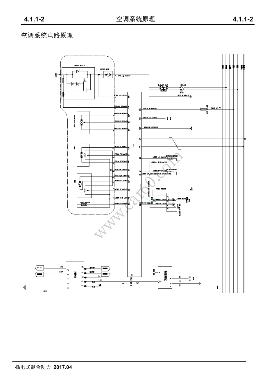 01 空调系统原理.pdf_第2页