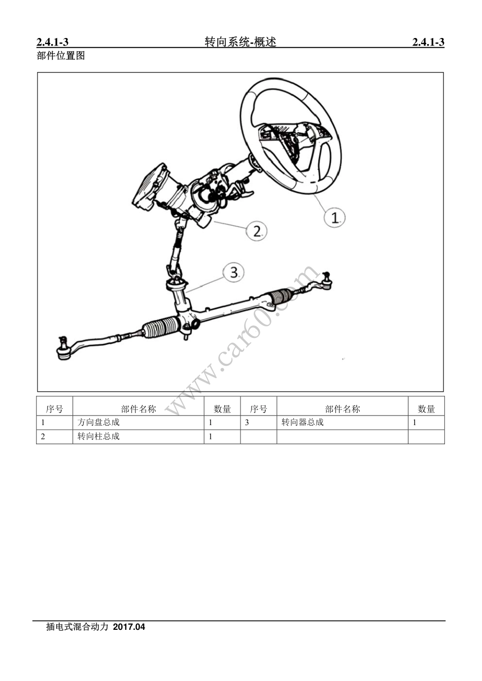 01 转向系统-概述.pdf_第3页