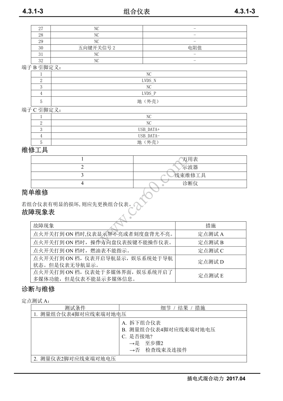 01 组合仪表.pdf_第3页