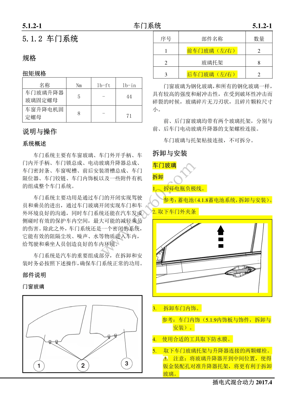 02 车门系统.pdf_第1页