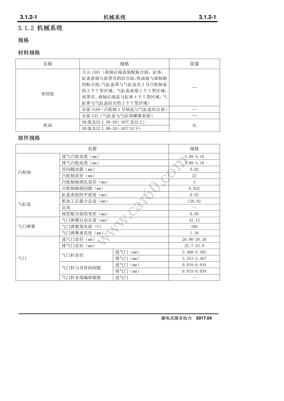 02 机械系统.pdf_第1页