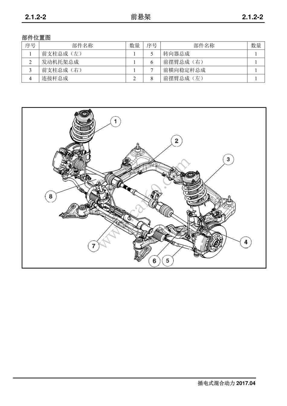 02 前悬架.pdf_第2页