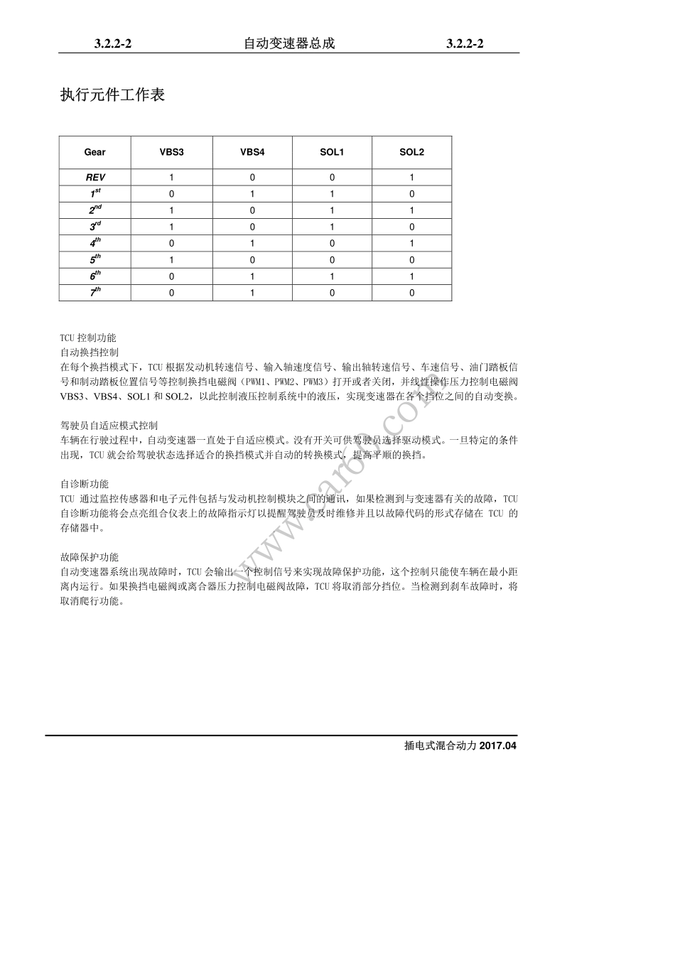 02 说明与操作.pdf_第2页