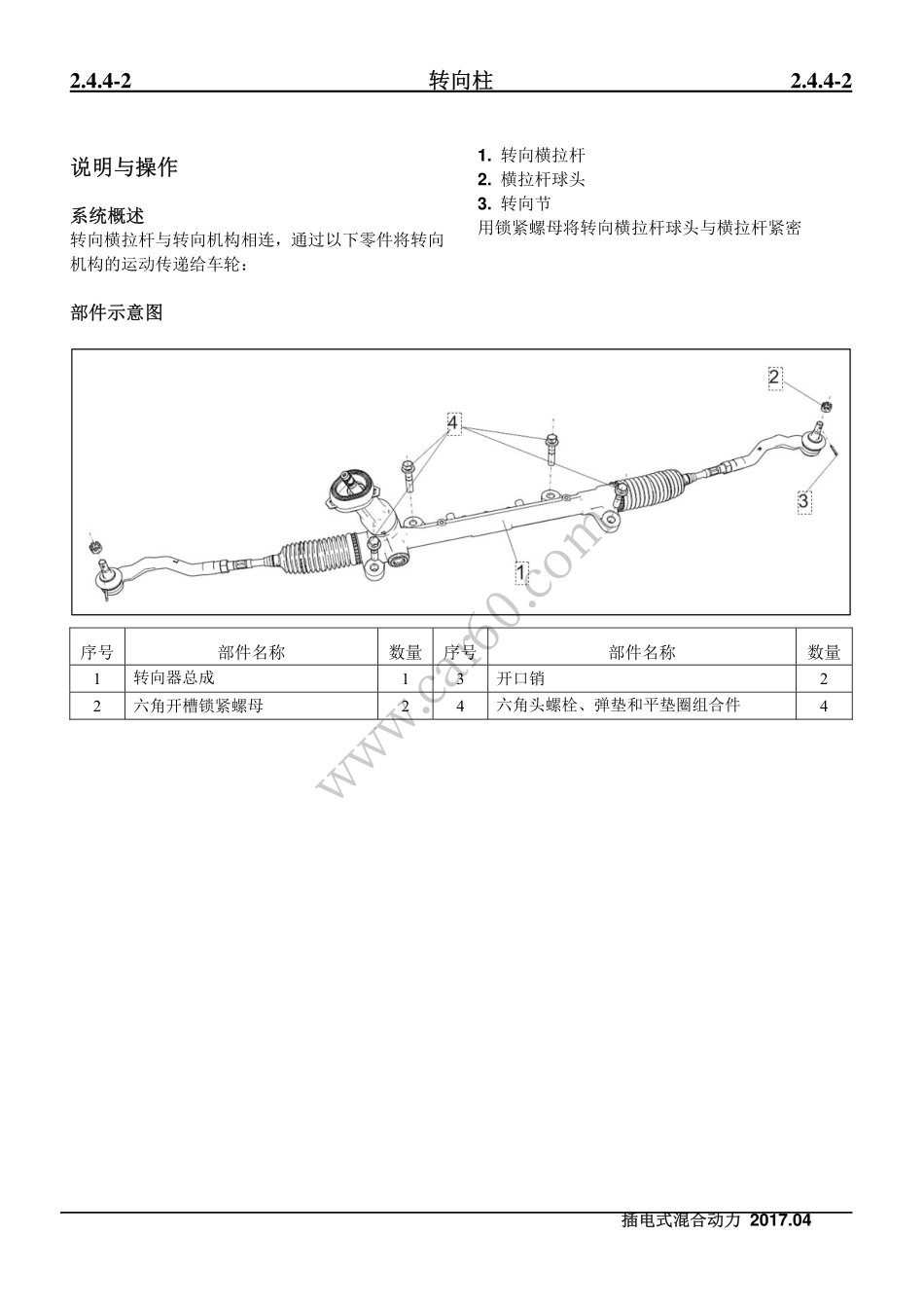 02 转向机构.pdf_第2页