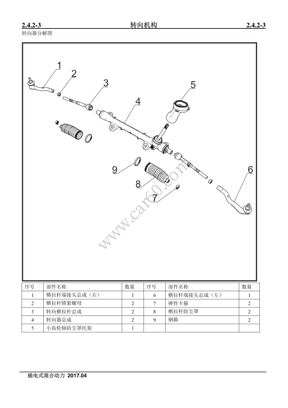 02 转向机构.pdf_第3页