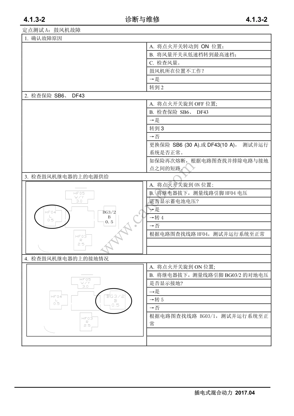 03 诊断与维修.pdf_第2页