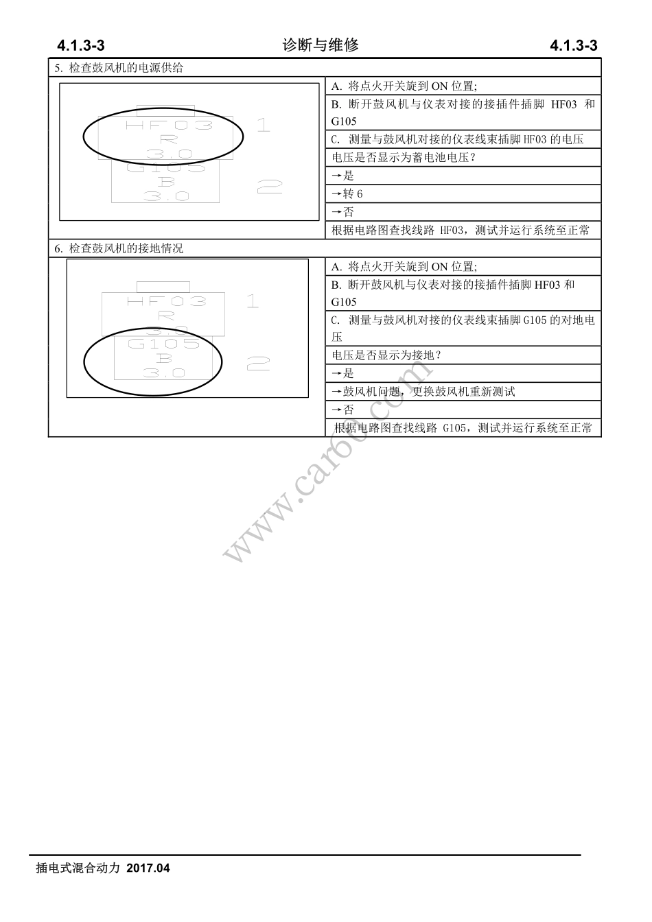03 诊断与维修.pdf_第3页