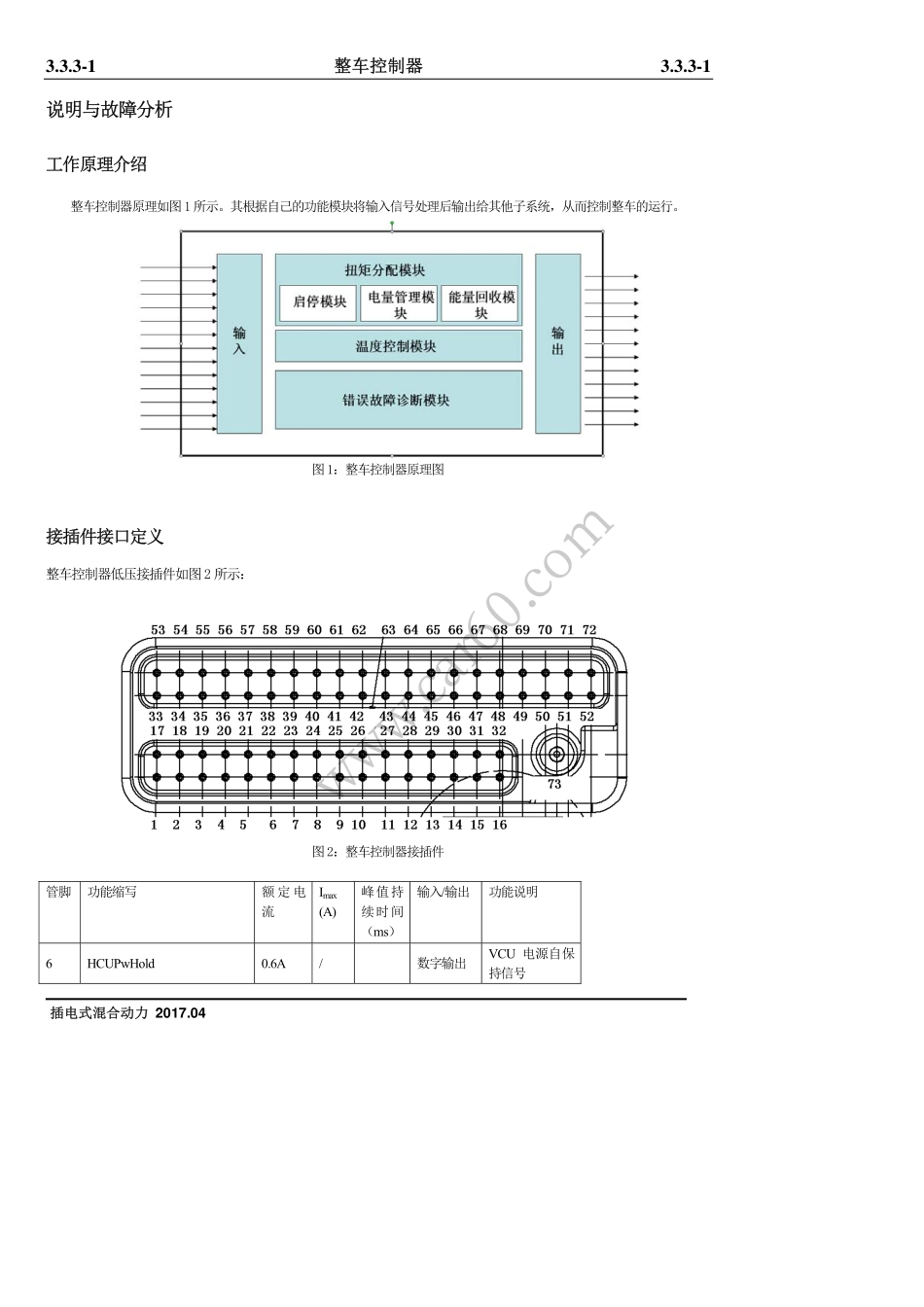 03 整车控制器.pdf_第1页