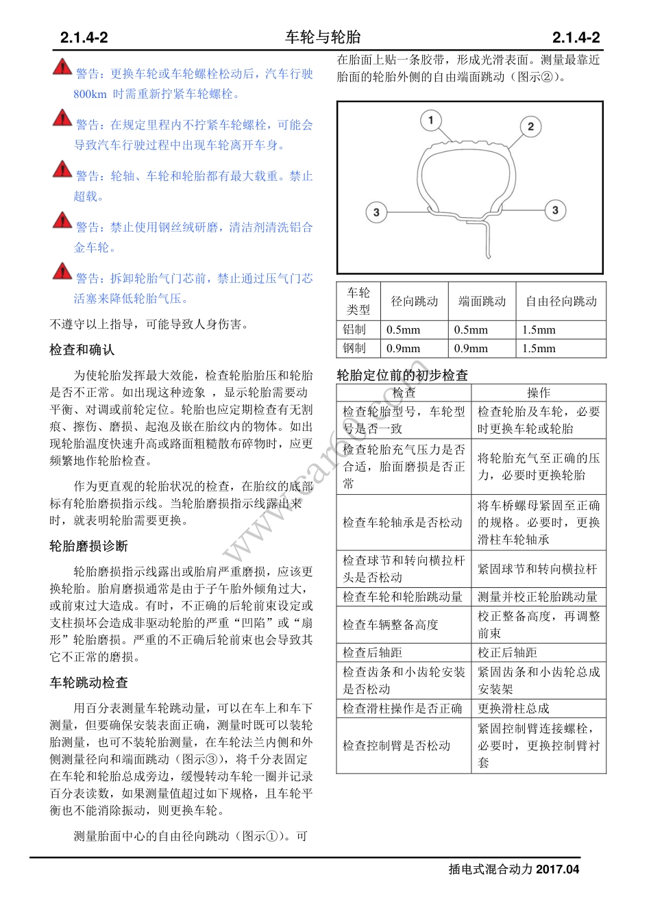04 车轮与轮胎.pdf_第2页