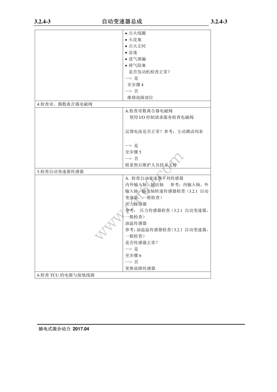 04 故障现象诊断与测试.pdf_第3页