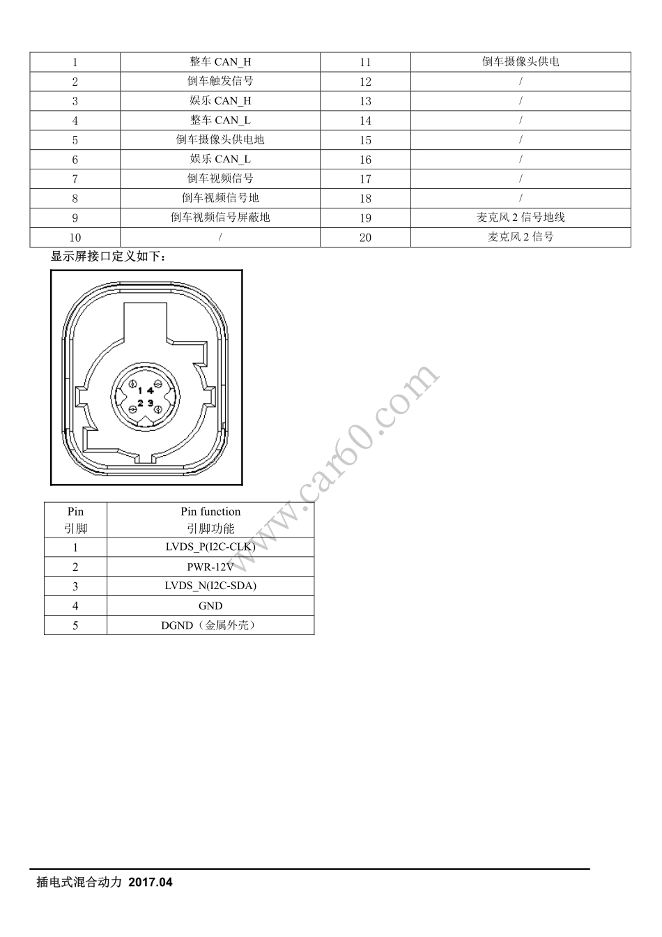 04 信息与娱乐系统.pdf_第2页