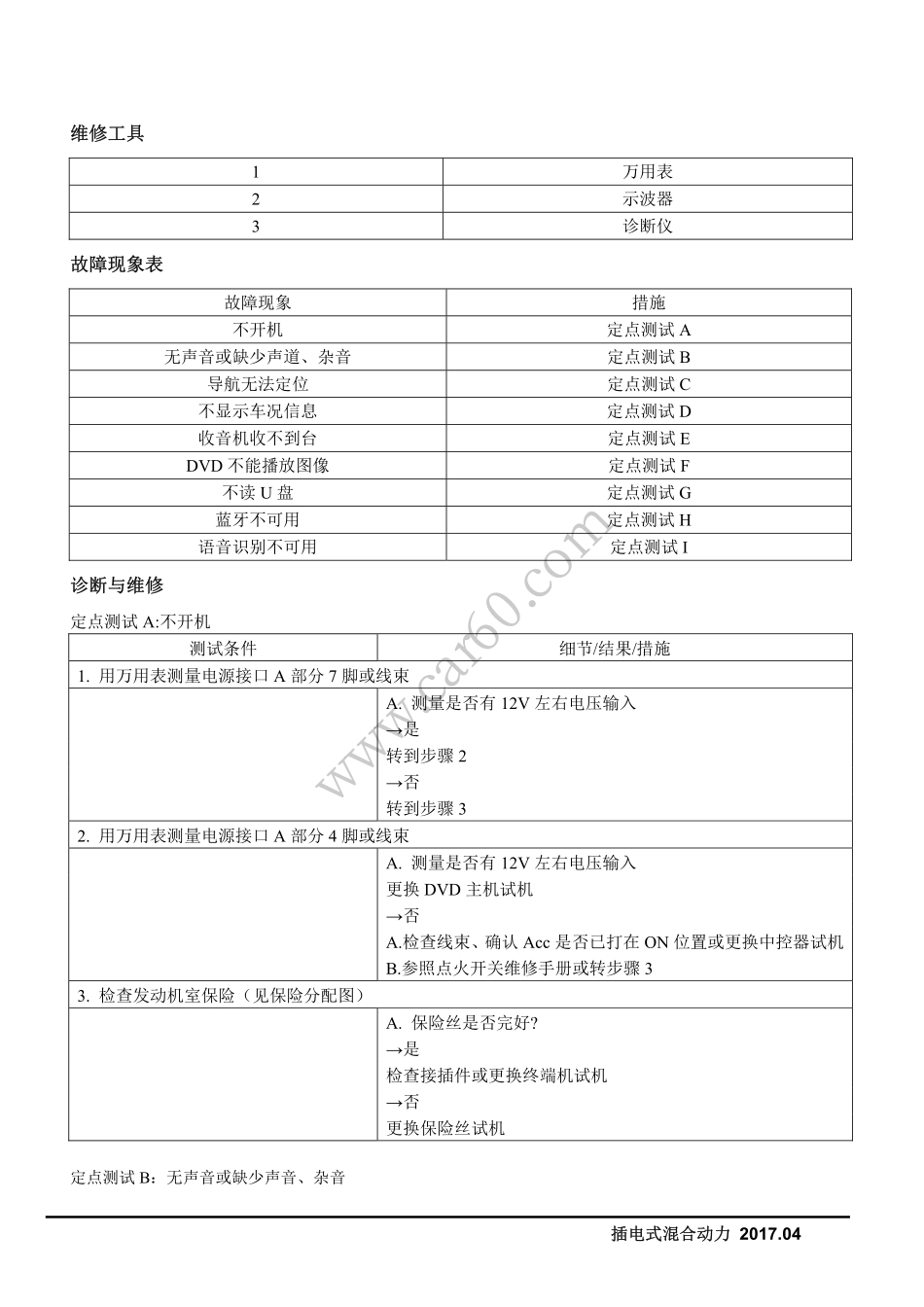 04 信息与娱乐系统.pdf_第3页