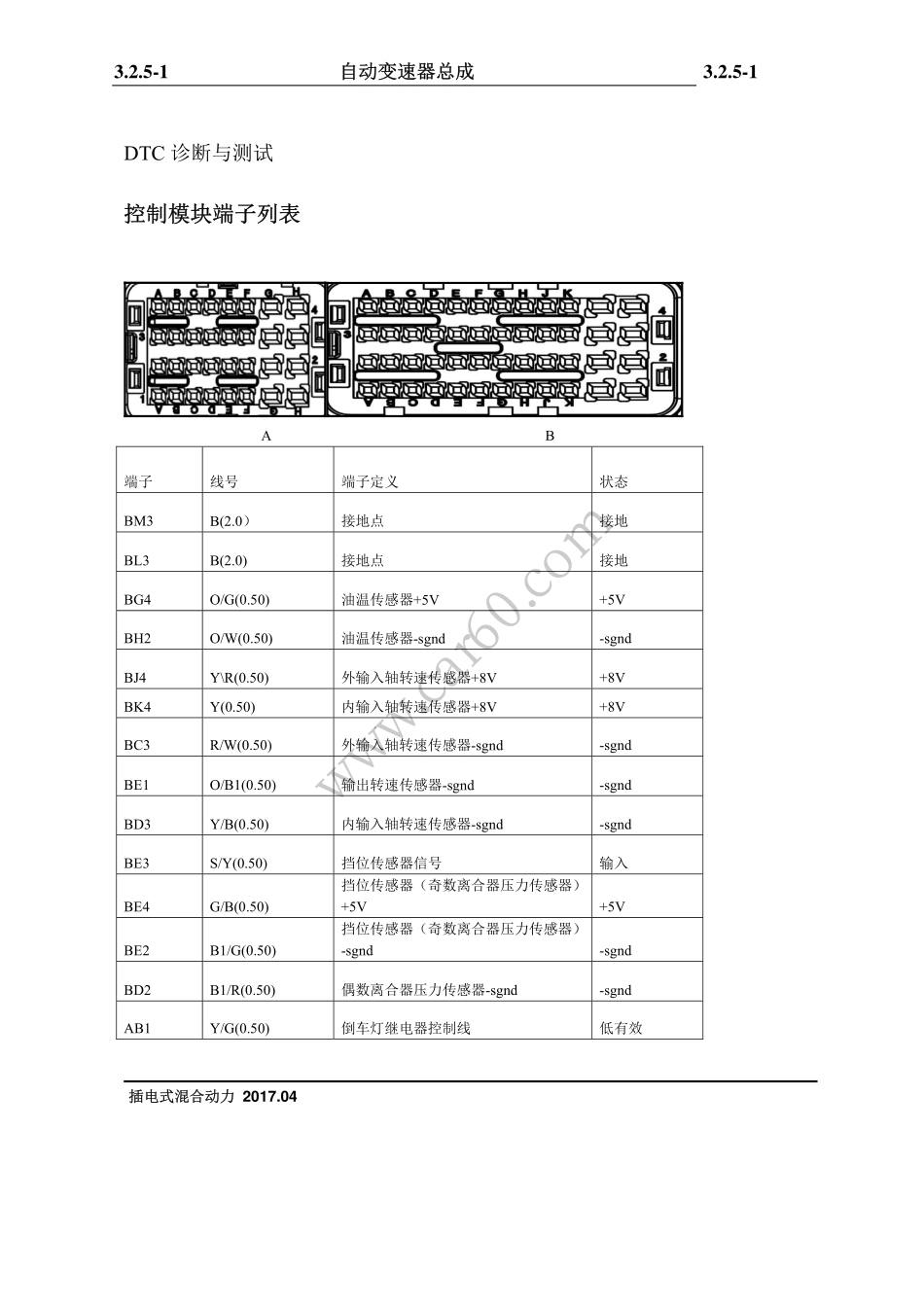 05 DTC 诊断与测试.pdf_第1页
