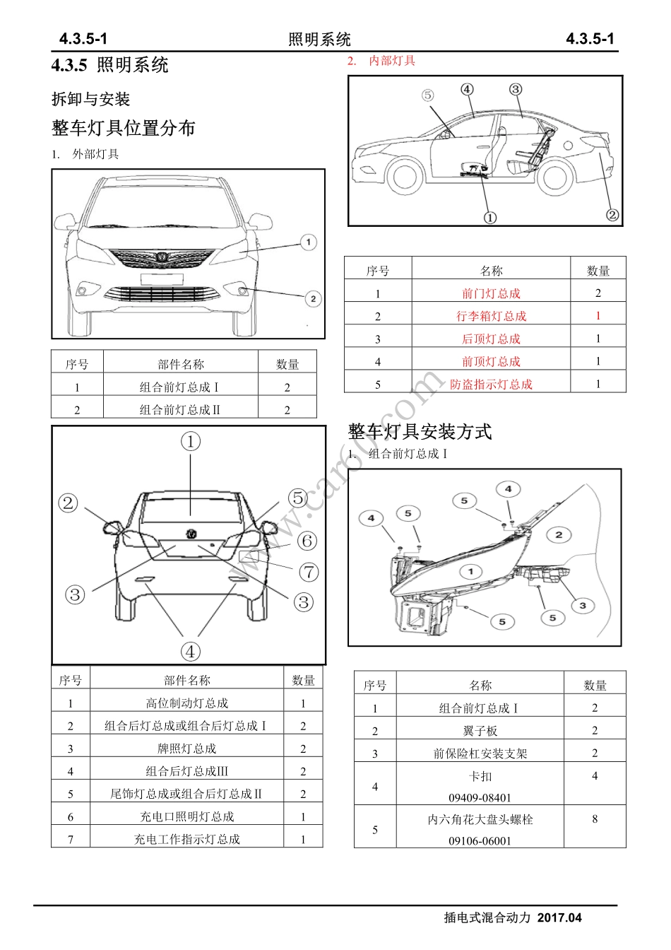 05 照明系统.pdf_第1页