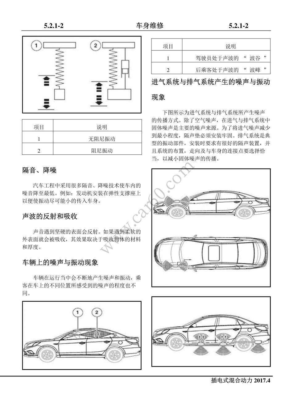 5.02 车身维修.pdf_第3页