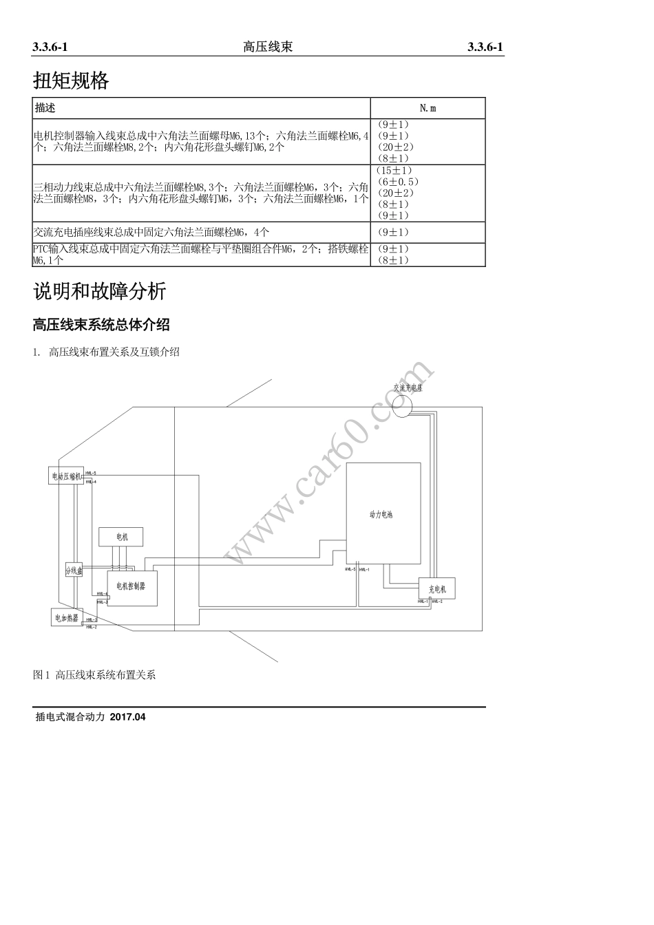 06 高压线束.pdf_第1页