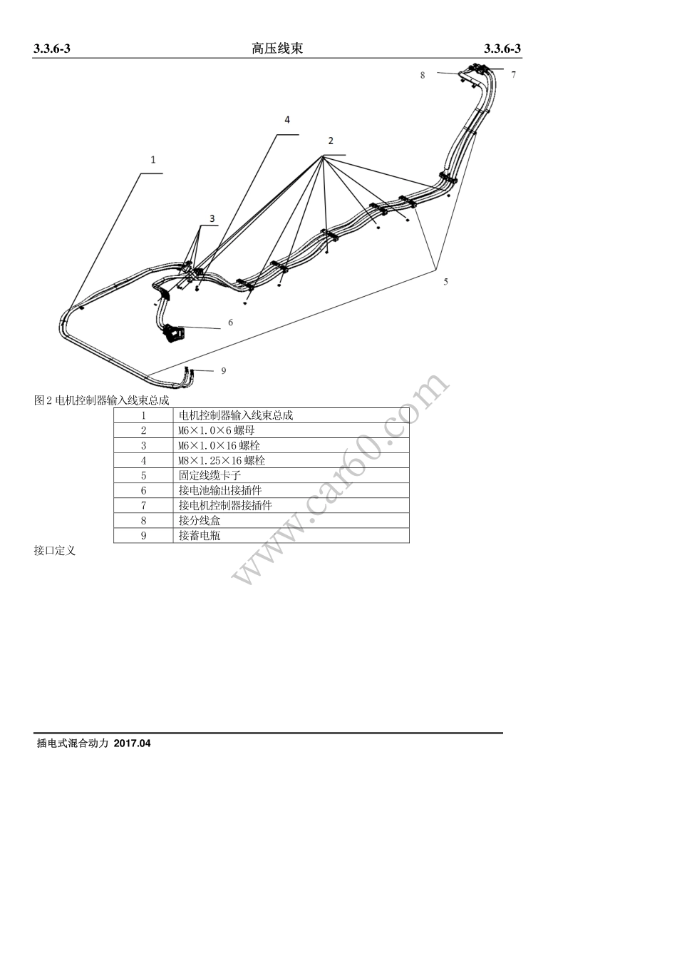06 高压线束.pdf_第3页