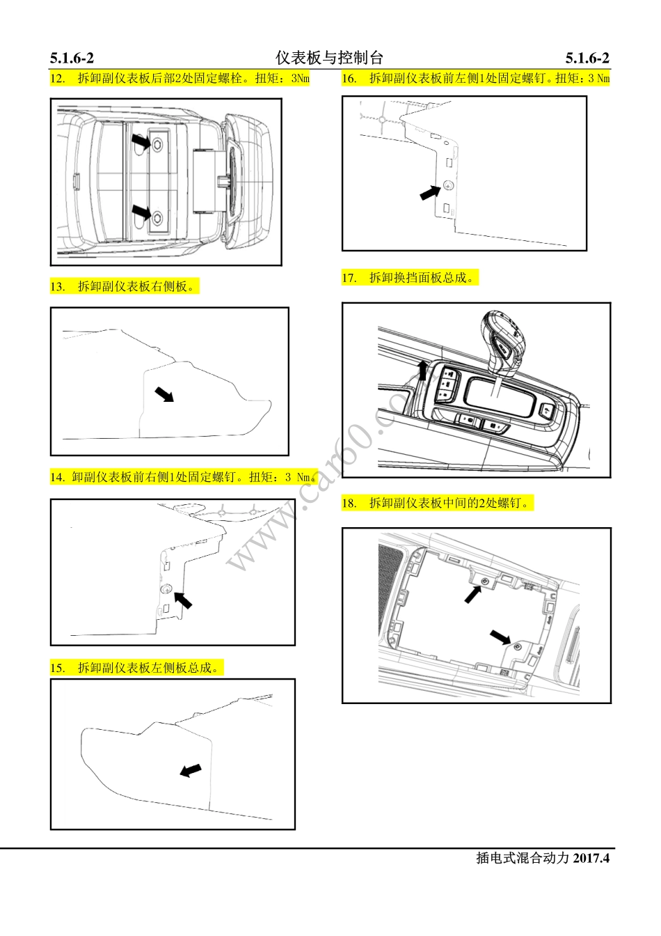 06 仪表板与控制台.pdf_第2页