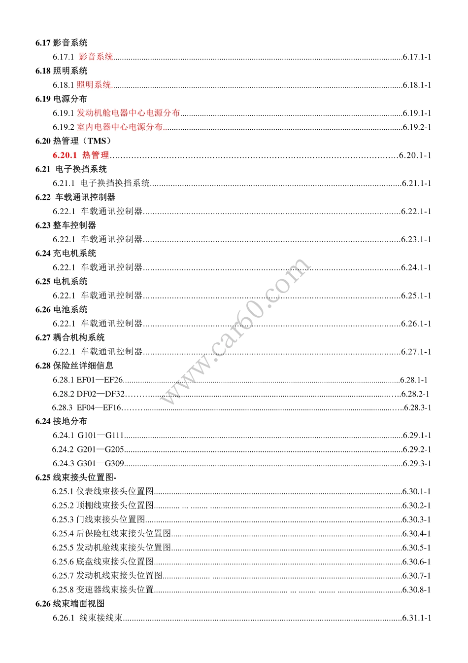 6.00 目录.pdf_第2页
