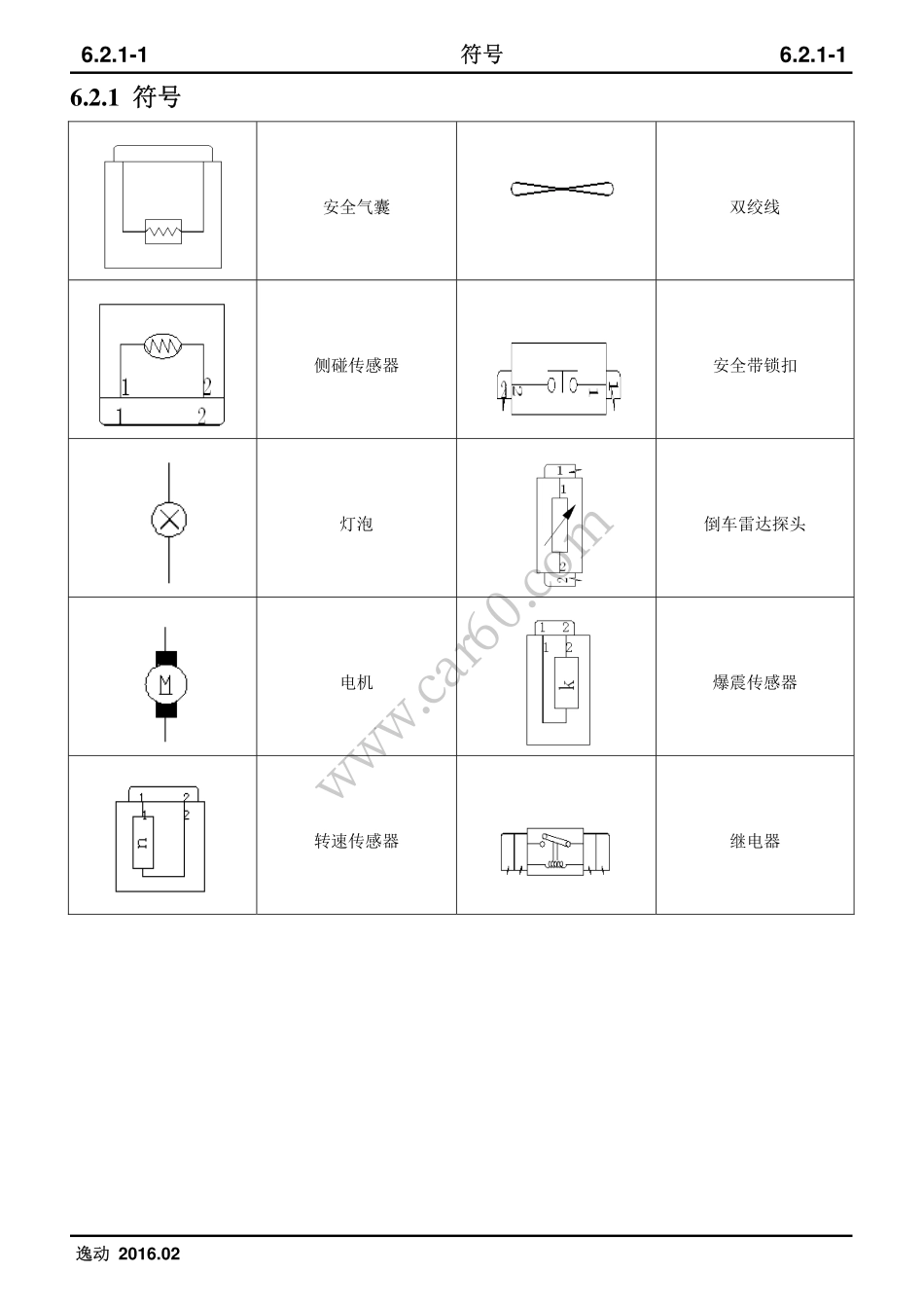 6.02 符号.pdf_第2页
