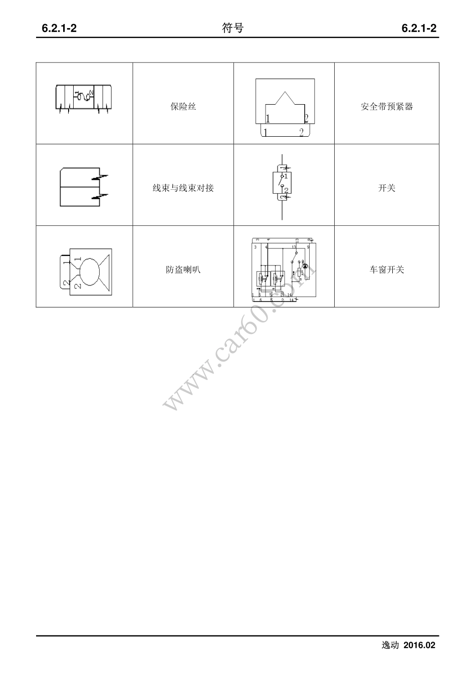 6.02 符号.pdf_第3页