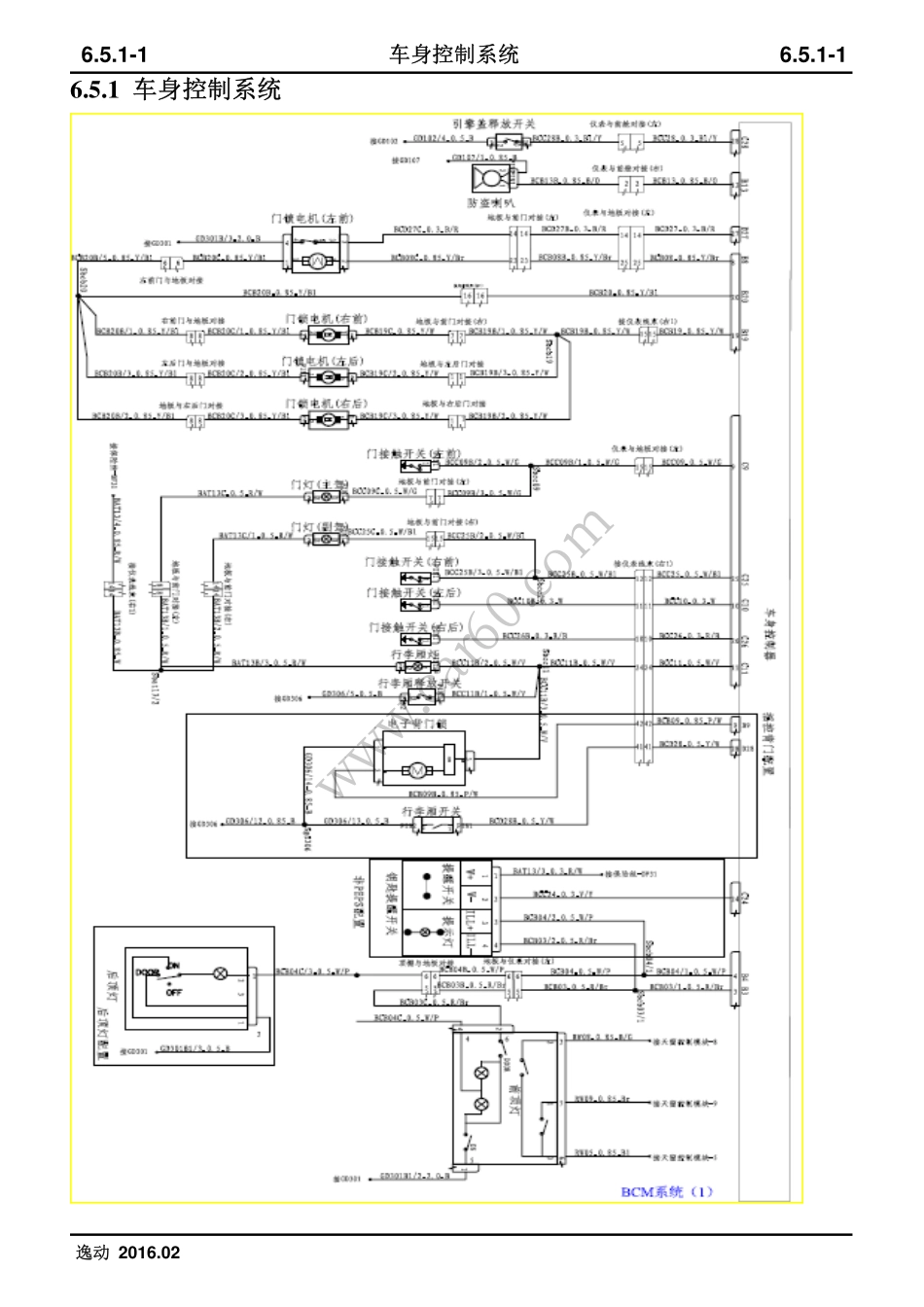 6.05 车身控制系统.pdf_第2页