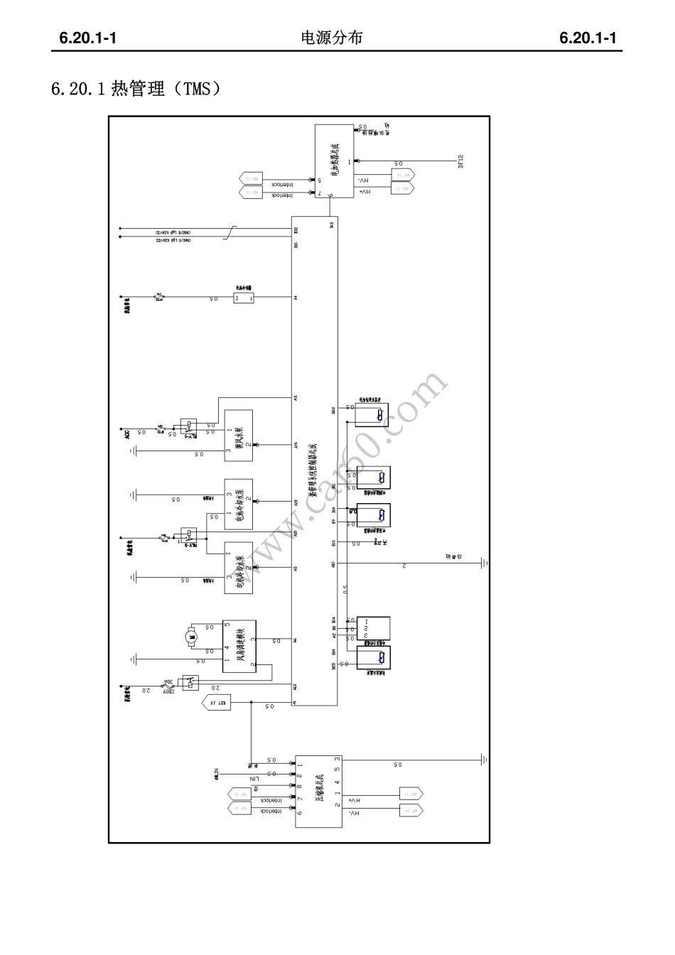 6.20 热管理（TMS）.pdf_第1页