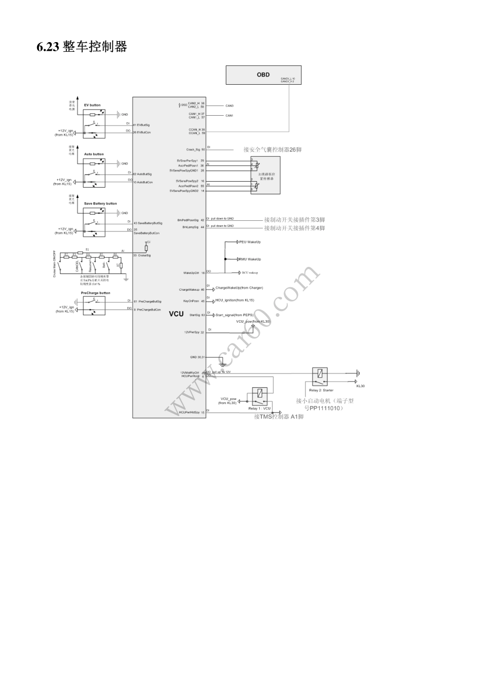 6.23 整车控制器.pdf_第2页