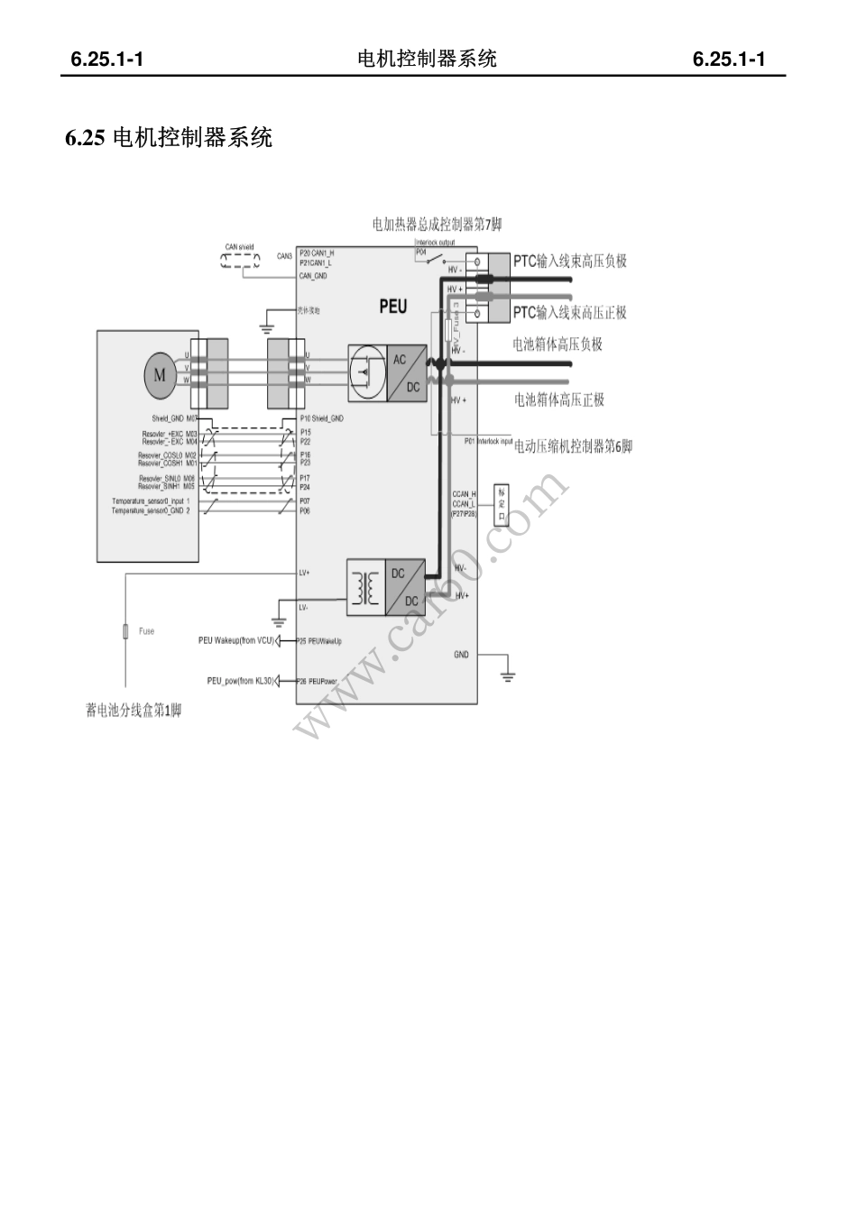 6.25 电机控制器系统.pdf_第2页