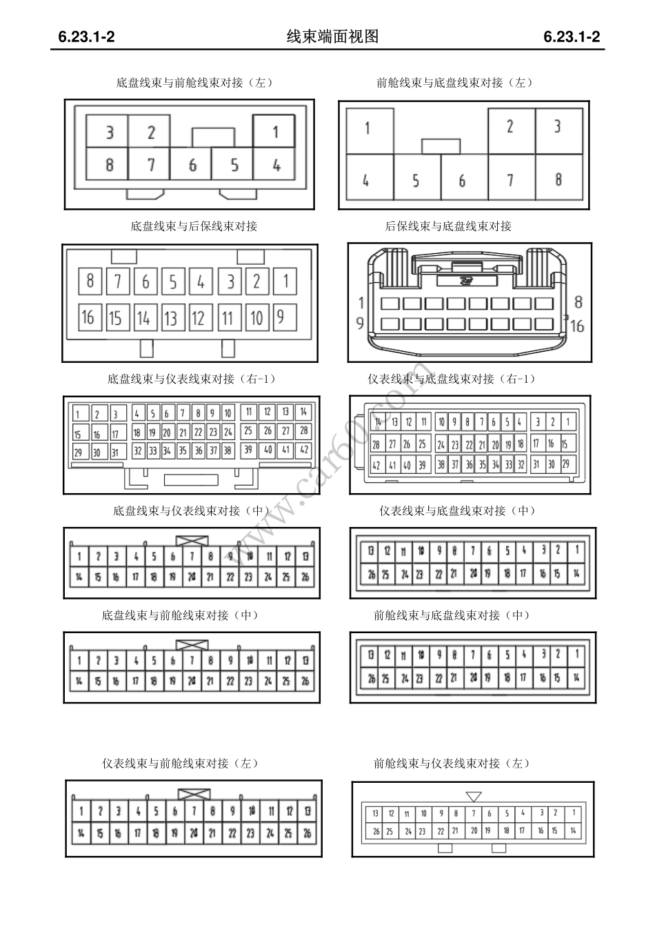 6.31 线束端面视图.pdf_第3页
