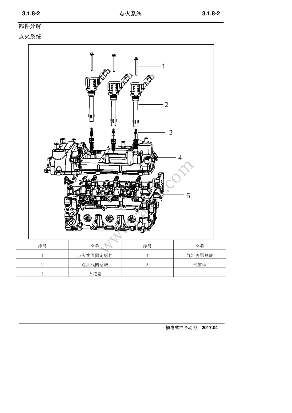 08 点火系统.pdf_第2页