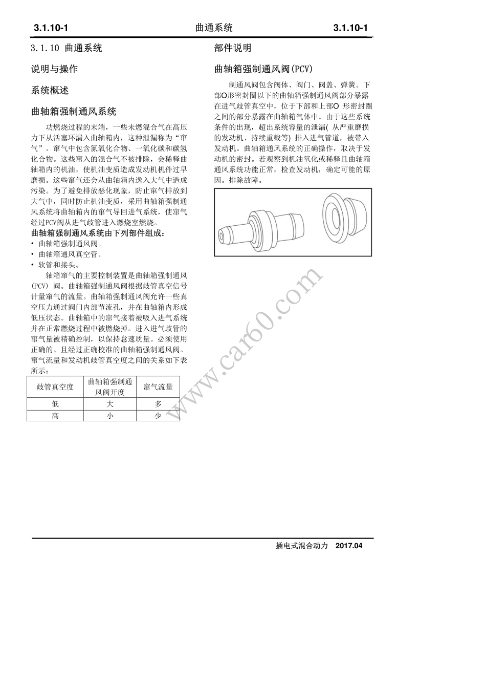 10 曲通系统.pdf_第1页