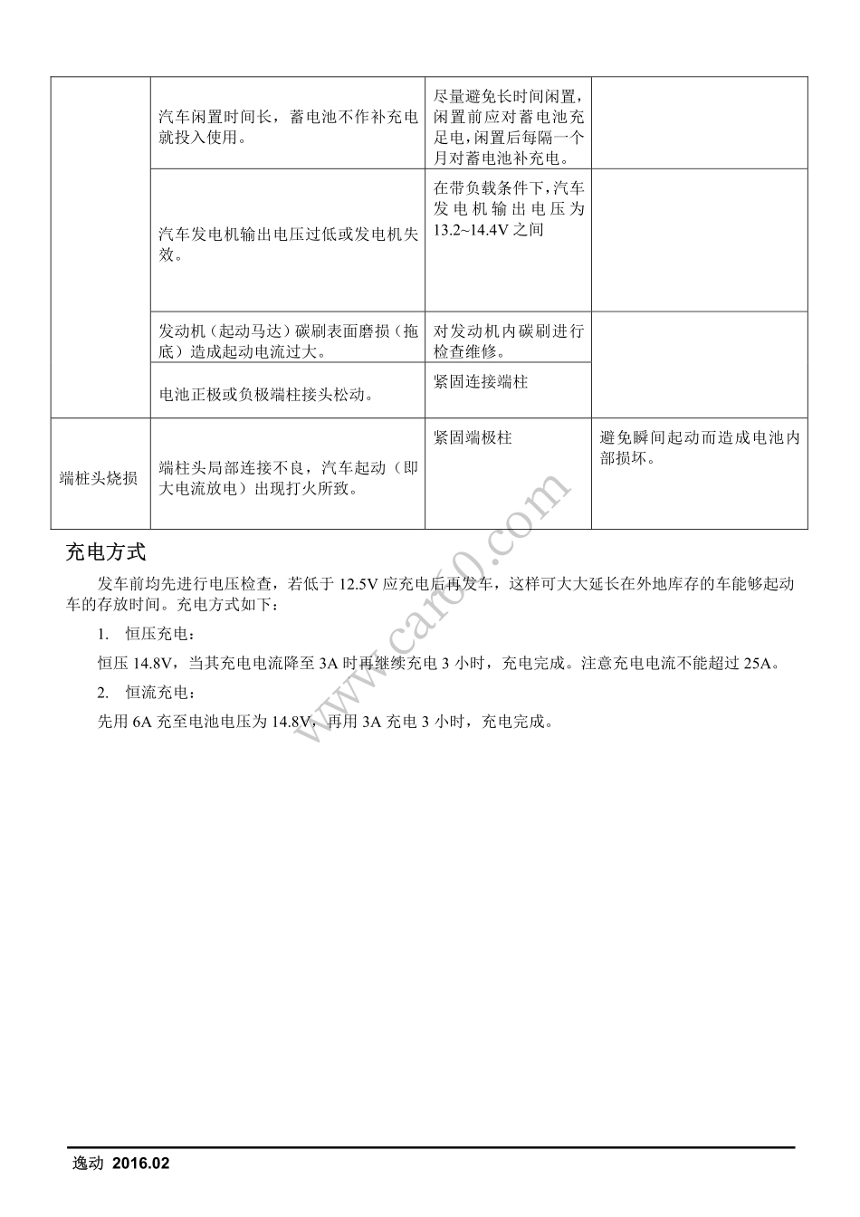 12 电源系统.pdf_第3页